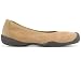 Sofia - Women's by Keen
