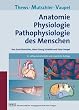 Anatomie, Physiologie, Pathophysiologie des Menschen