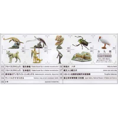 Cover image : 国立科学博物館 カプセルミュージアム 全9種セット