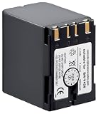 Tecxus 36604-GB Replacement Battery for Sony NP-F720,NP-F730