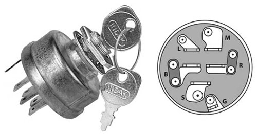 Replacement Igniton Switch for Cub Cadet 725-3163A, 925-3163A. Also Troy Bilt & Bolens 1754183