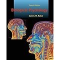 Biological Psychology