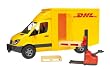 postwagen