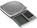 Kitrics Digital Nutrition Scale