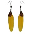 Trendy Silver-Tone Yellow Feather Earrings