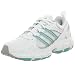 Search : adidas Women's Racon Training Shoe