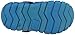 OshKosh B'Gosh Amos-B Open-Toe Athletic Sandal (Toddler/Little Kid)