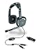 Plantronics