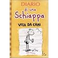 Dettagli prodotto