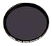 Cheap Canon 72mm Neutral Density 6 Filter