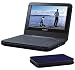Sony DVPFX720 Portable DVD player - Blue  from Sony