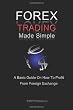 Image of Forex Trading Made