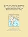 The 2009-2014 Outlook for Headcheese, Meat Loaves, Scrapple, Puddings, Chili Con Carn...