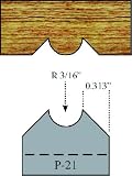 LRH P-21 Detail Plugs, Carbide Tipped - 2 Knives/Pkg
