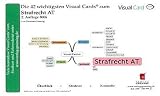Die 42 wichtigsten Visual Cards&reg; zum Strafrecht AT - Christian Gr&uuml;ning