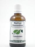 Candidate for Candidiasis, Candida and Yeast Infections