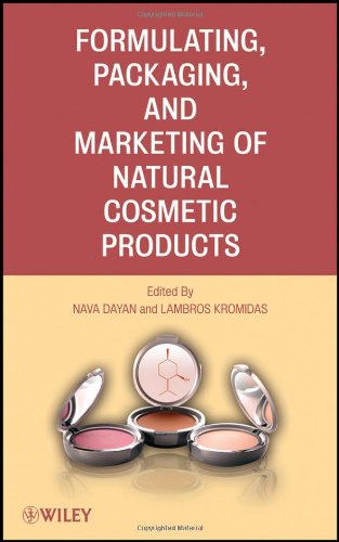 natural cosmetics