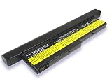 Replacement Laptop Battery for IBM ThinkPad X40, X41 Series,Compatible Part Numbers: 92P0999, 92P1000, 92P1001, 92P1003, 92P1005, 92P1009, 92P1080, 92P1119, 92P1146, 92P1148, FRU 92P0998, FRU 92P1002, FRU 92P1078, FRU 92P1143, FRU 92P1145, FRU 92P1147, FRU 92P1149,FRU 92P1049, FRU 92P1050,