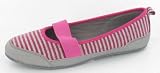 KCMODE Womens Pink and Grey Stripe Designer Pump Plimsolls Shoes
