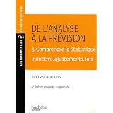 Détails sur le produit