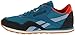 Reebok Women's Classic Nylon Slim Seasonal WW Classic Shoe