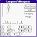 Classic Hangman downloadable Software