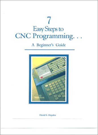 Programming Books | Windows Programming Books Image Programming Books | Windows Programming Books
