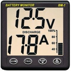 Clipper Battery Monitor Instrument Clipper Battery Monitor Instrument