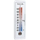 Indoor Wall Thermometer