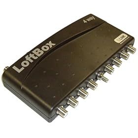 Global 4Way Loftbox