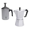 Milk and Coffee Set