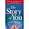 Self-help and self-examination