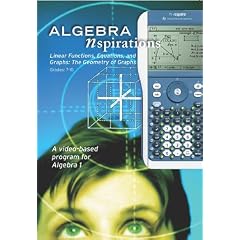 Algebra Nspirations: Linear Functions