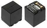 MyBattery HQ JVC BN-VF714�݊��o�b�e���[
