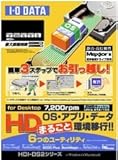 I-O DATA HDI-80DS2