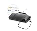 Philips SpeechExec Pro Transcription Set 7277