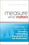 Measure What Matters