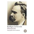 Nietzsche: Biographie seines Denkens