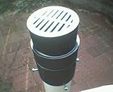 Reduce Your Greenhouse Gas