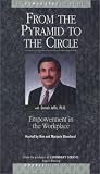 From the Pyramid to the Circle