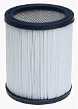 Fein TIIHEPA Hepa .03 Micron Filter