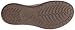 Crocs Women's Capri V W Flip-Flop
