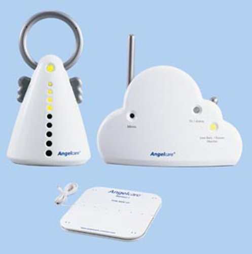 Movement and Sound Monitor