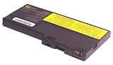 10.8 Volt Li-Ion Laptop Battery