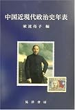 中国近現代政治史年表