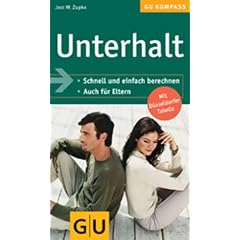 Unterhalt. Schnell und einfach berechnen. Fehler vermeiden. Mit D�sseldorfer Tabelle.
