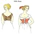 Early 1800s Regency Era Stays Pattern