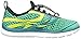 Pearl Izumi Women's Em Tri N2 v2 Running Shoe