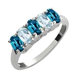 2.51 Ct Oval London Blue Topaz and Sky Blue Aquamarine Sterling Silver Ring