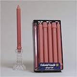 Return to product information